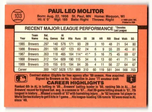 1990 Donruss #103 Paul Molitor Milwaukee Brewers Baseball Cards EX/N ID:57640 - Baseball Card Single