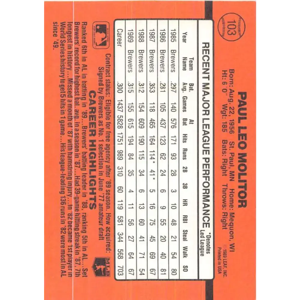 1990 Donruss #103 Paul Molitor VG-EX Milwaukee Brewers Baseball Card - Baseball Card Single