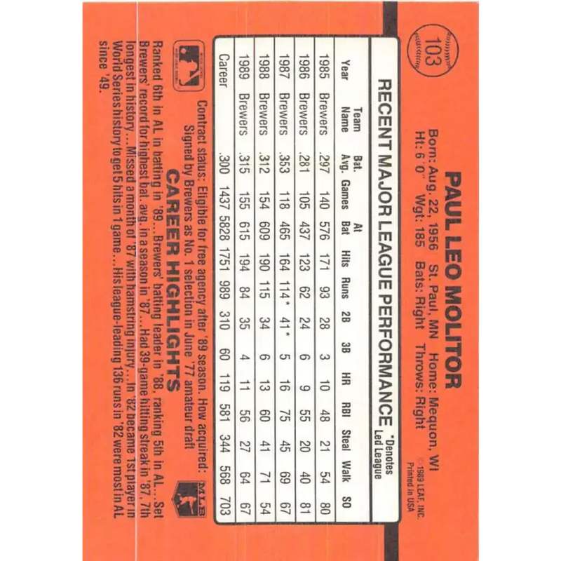 1990 Donruss #103 Paul Molitor VG-EX Milwaukee Brewers Baseball Card - Baseball Card Single