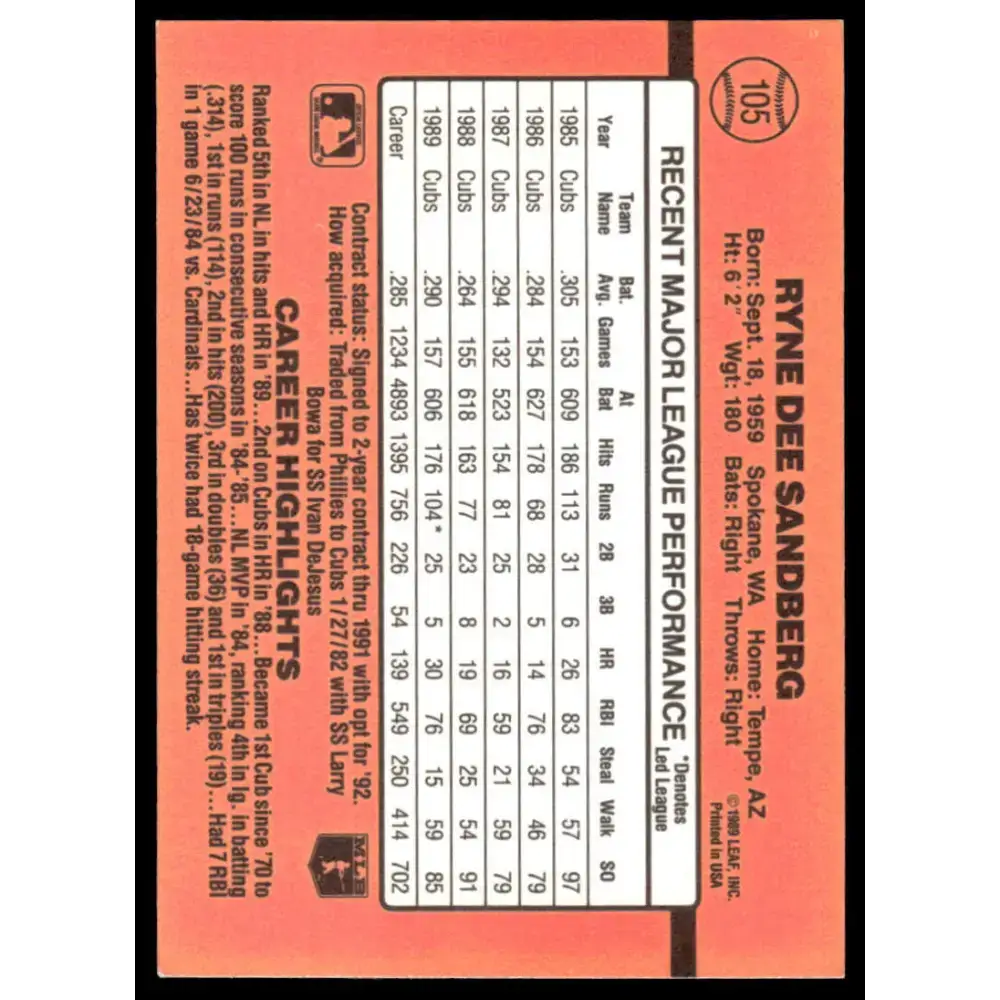 1990 Donruss #105 Ryne Sandberg EX Chicago Cubs Baseball Card - Baseball Card Single