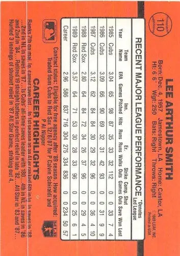 1990 Donruss #110 Lee Smith NM-MT Red Sox - Baseball Card Single