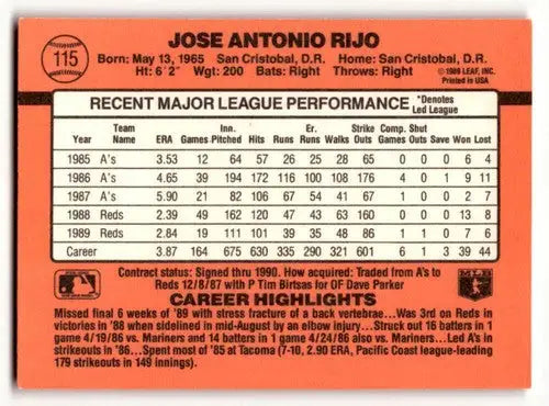 1990 Donruss #115 Jose Rijo Cincinnati Reds Baseball Cards EX/NM ID:54653 - Baseball Card Single