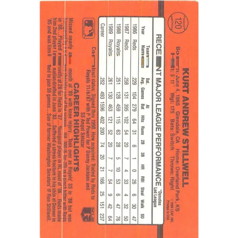 1990 Donruss #120 Kurt Stillwell VG-EX Kansas City Royals Baseball Card - Baseball Card Single