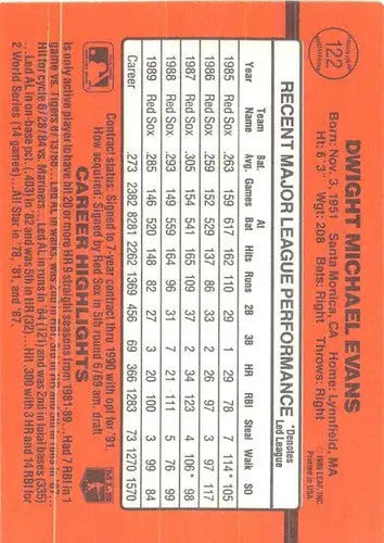 1990 Donruss #122 Dwight Evans NM-MT Red Sox - Baseball Card Single
