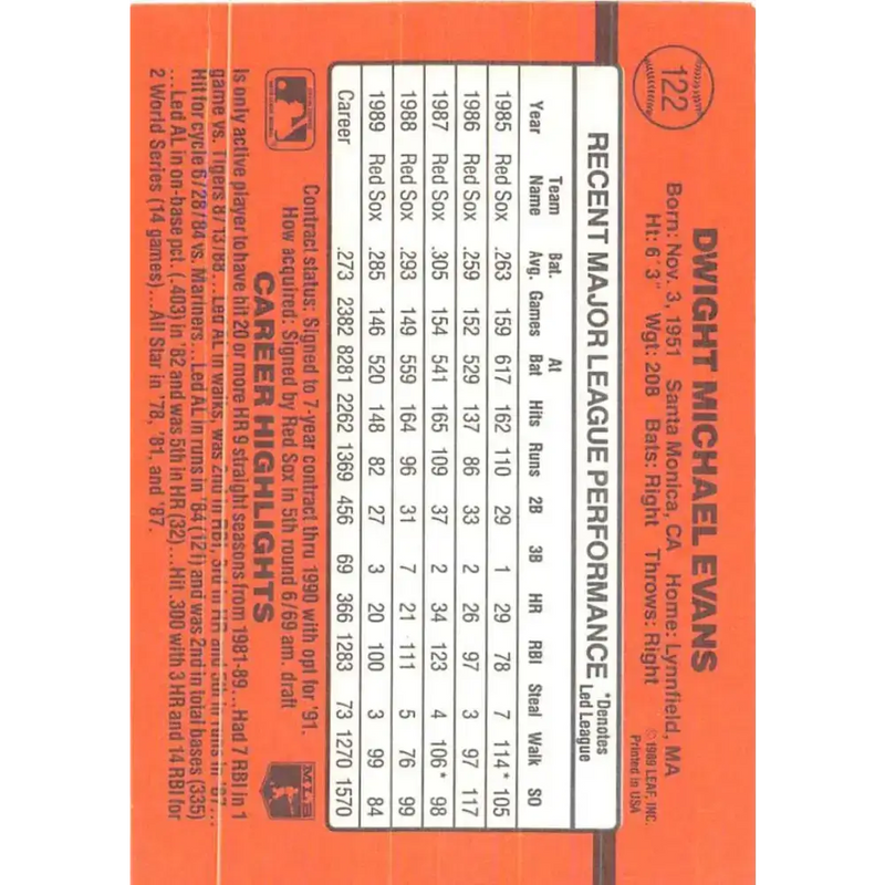 1990 Donruss #122 Dwight Evans VG-EX Boston Red Sox Baseball Card - Baseball Card Single