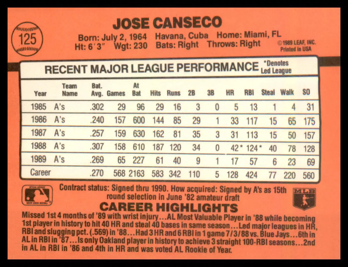 1990 Donruss #125 Jose Canseco - Baseball Card Single