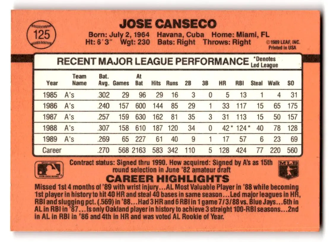 1990 Donruss #125 Jose Canseco - Baseball Card Single