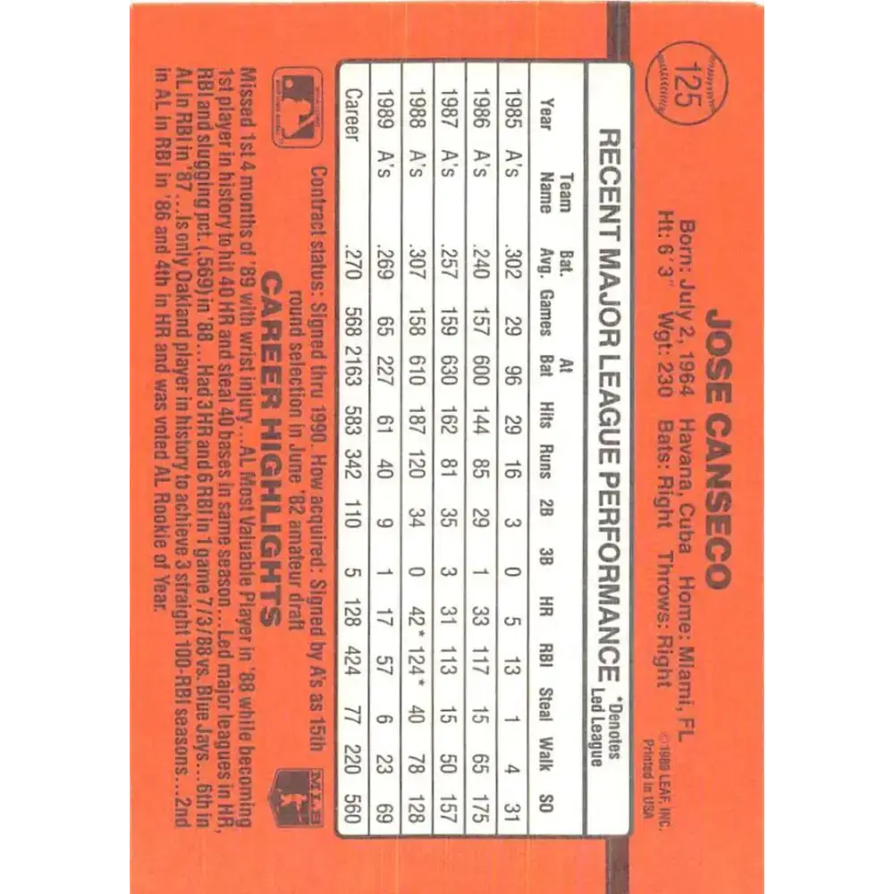 1990 Donruss #125 Jose Canseco VG-EX Oakland Athletics Baseball Card - Baseball Card Single