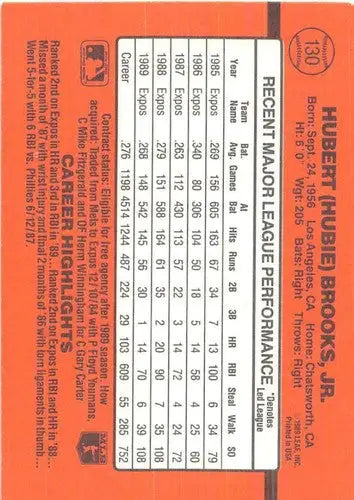 1990 Donruss #130 Hubie Brooks NM Near Mint Expos - Baseball Card Single