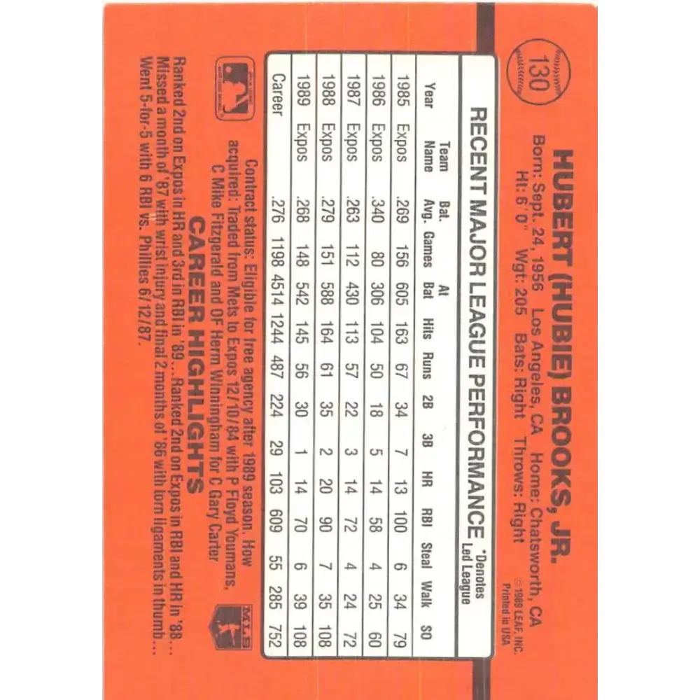 1990 Donruss #130 Hubie Brooks VG-EX Montreal Expos Baseball Card - Baseball Card Single