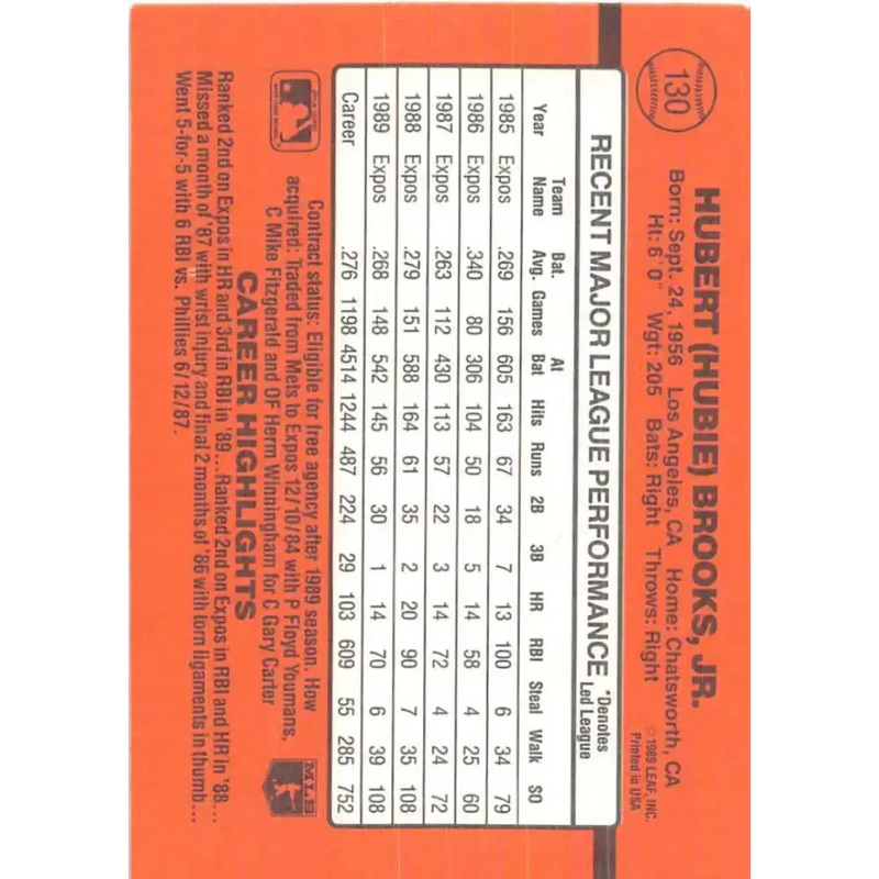 1990 Donruss #130 Hubie Brooks VG-EX Montreal Expos Baseball Card - Baseball Card Single
