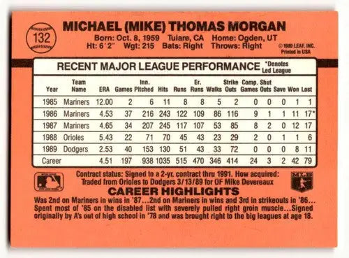 1990 Donruss #132 Mike Morgan Los Angeles Dodgers baseball card back with original gloss