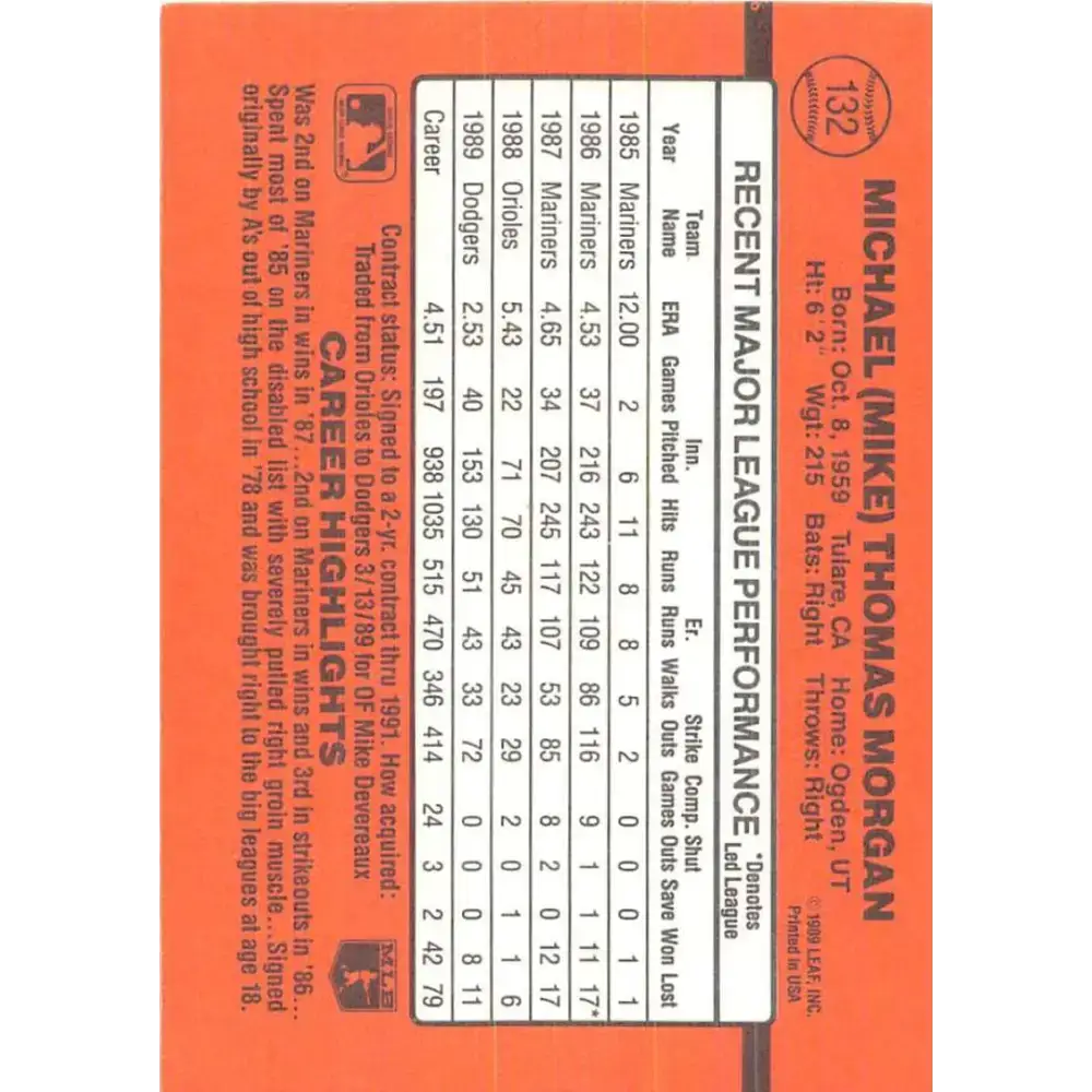 1990 Donruss #132 Mike Morgan VG-EX Los Angeles Dodgers Baseball Card - Baseball Card Single