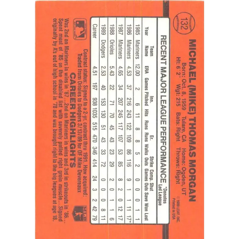 1990 Donruss #132 Mike Morgan VG-EX Los Angeles Dodgers Baseball Card - Baseball Card Single