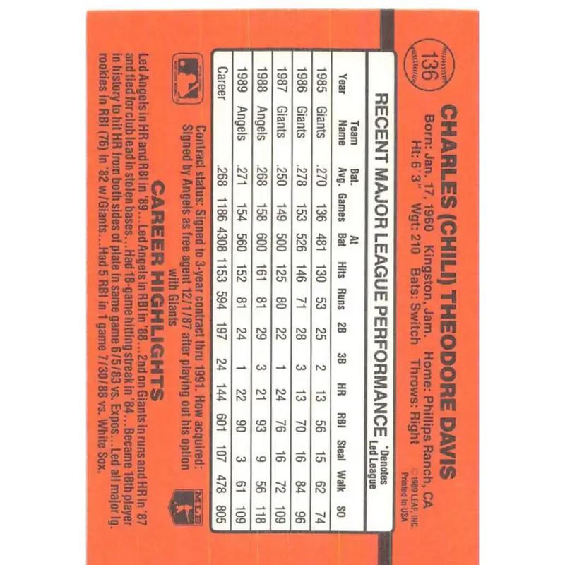 1990 Donruss #136 Chili Davis VG-EX California Angels Baseball Card - Baseball Card Single
