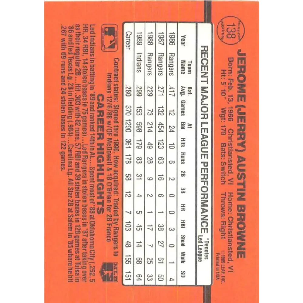 1990 Donruss #138 Jerry Browne VG-EX Cleveland Indians Baseball Card - Baseball Card Single