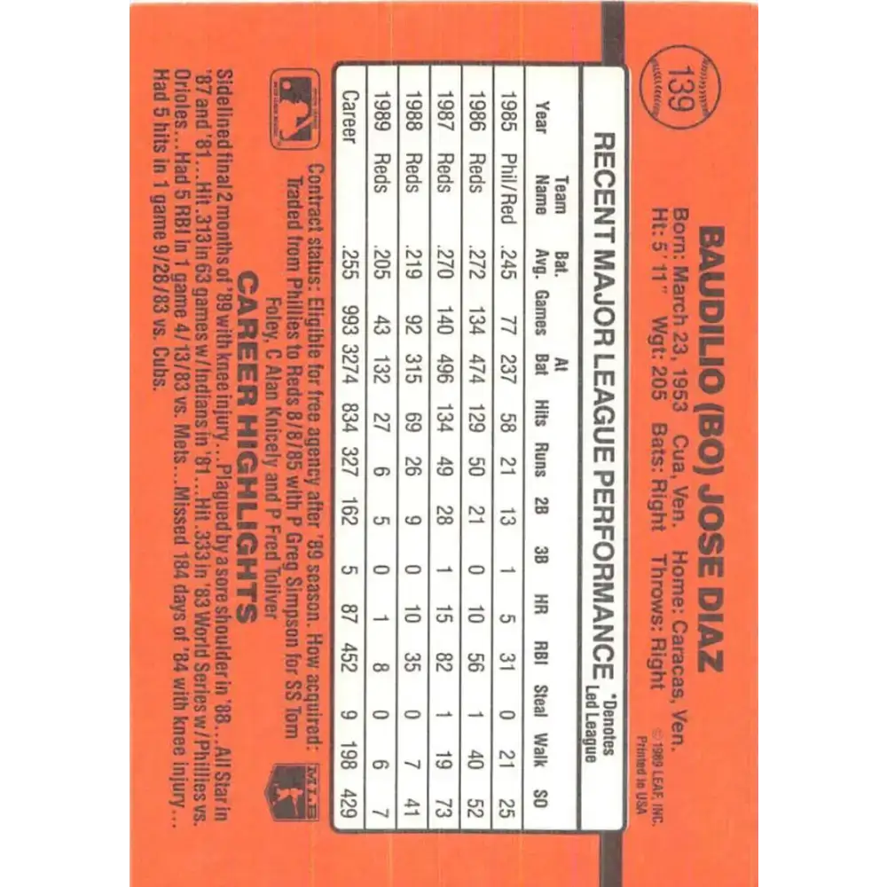 1990 Donruss #139 Bo Diaz VG-EX Cincinnati Reds Baseball Card - Baseball Card Single
