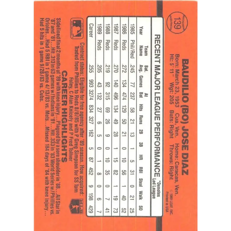 1990 Donruss #139 Bo Diaz VG-EX Cincinnati Reds Baseball Card - Baseball Card Single