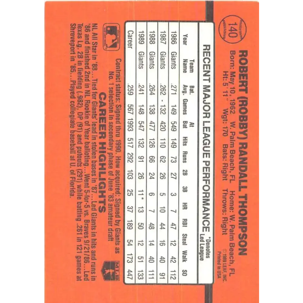 1990 Donruss #140 Robby Thompson VG-EX San Francisco Giants Baseball Card - Baseball Card Single
