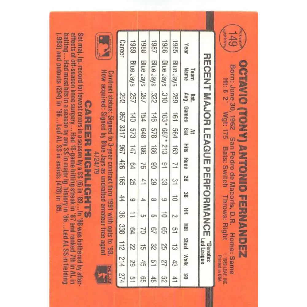 1990 Donruss #149 Tony Fernandez VG-EX Toronto Blue Jays Baseball Card - Baseball Card Single