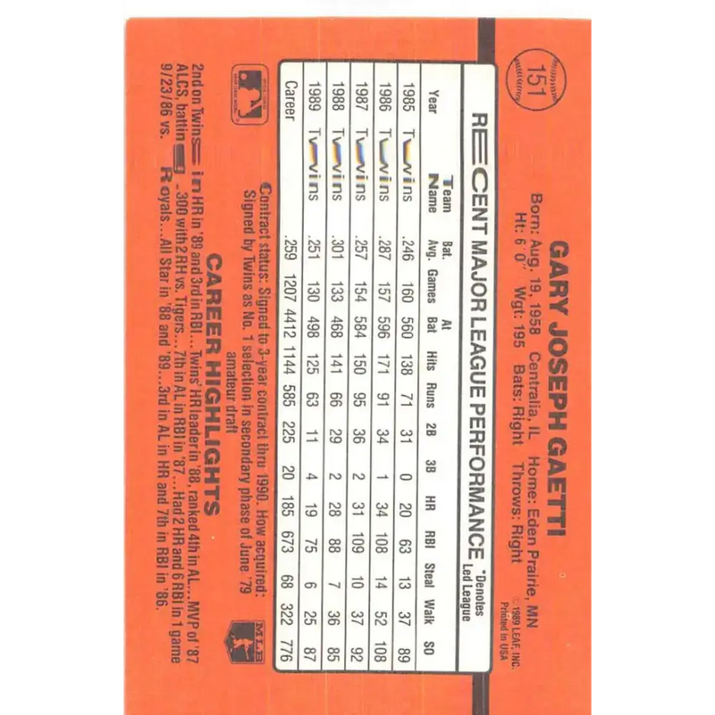 1990 Donruss #151 Gary Gaetti VG-EX Minnesota Twins Baseball Card - Baseball Card Single