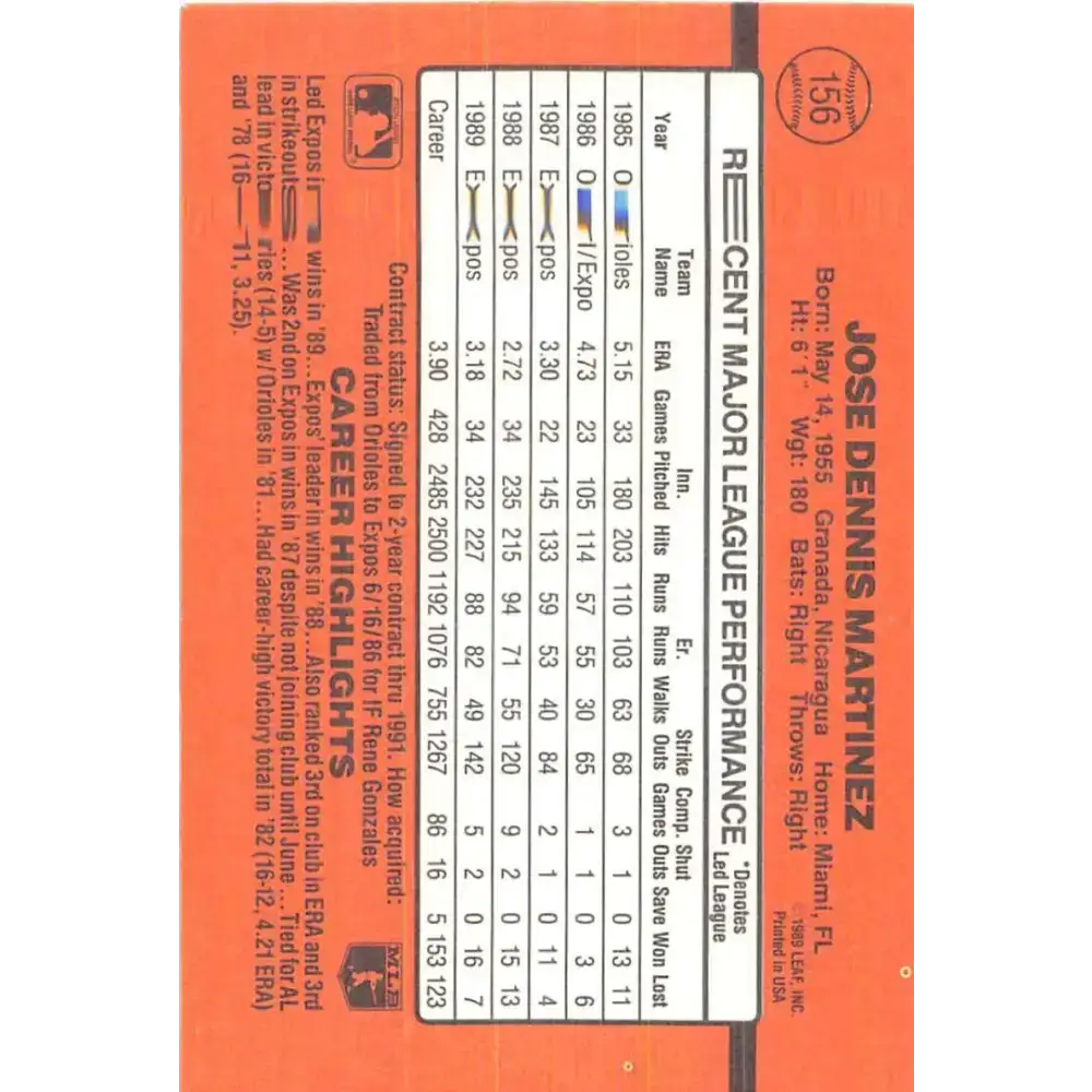 1990 Donruss #156 Dennis Martinez VG-EX Montreal Expos Baseball Card - Baseball Card Single