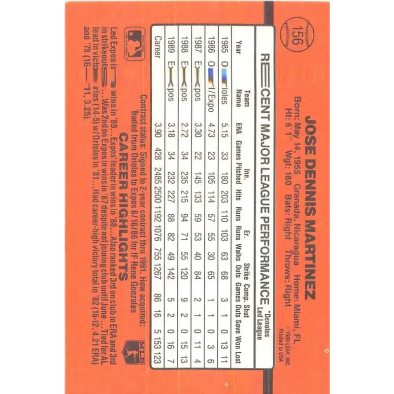 1990 Donruss #156 Dennis Martinez VG-EX Montreal Expos Baseball Card - Baseball Card Single