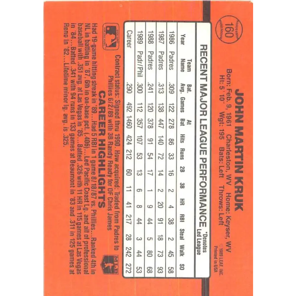 1990 Donruss #160 John Kruk VG-EX Philadelphia Phillies Baseball Card - Baseball Card Single