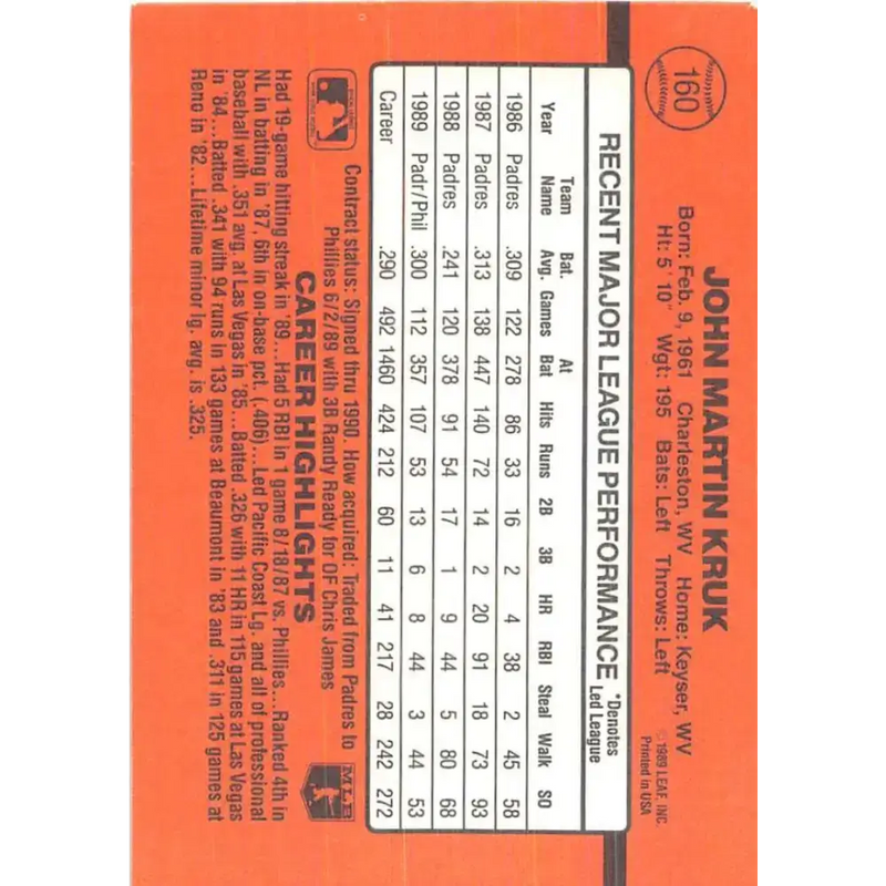 1990 Donruss #160 John Kruk VG-EX Philadelphia Phillies Baseball Card - Baseball Card Single