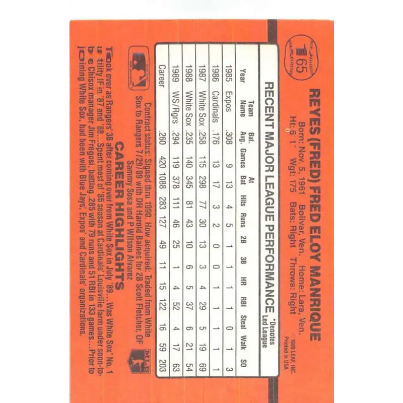 1990 Donruss #165 Fred Manrique VG-EX Texas Rangers Baseball Card - Baseball Card Single