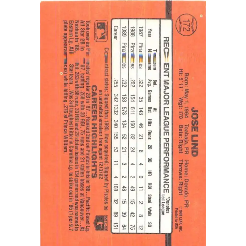 1990 Donruss #172 Jose Lind VG-EX Pittsburgh Pirates Baseball Card - Baseball Card Single