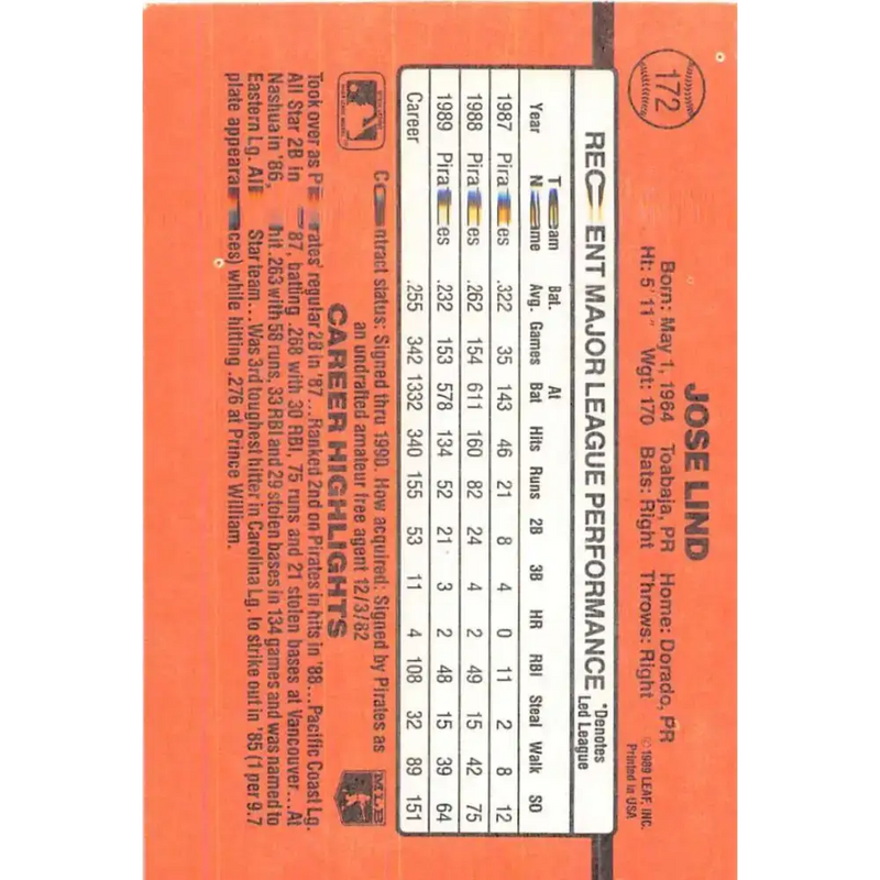 1990 Donruss #172 Jose Lind VG-EX Pittsburgh Pirates Baseball Card - Baseball Card Single