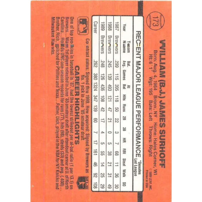 1990 Donruss #173 B.J. Surhoff VG-EX Milwaukee Brewers Baseball Card - Baseball Card Single