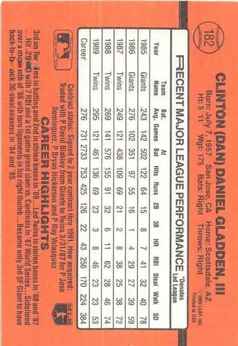 1990 Donruss #182 Dan Gladden NM Near Mint Twins - Baseball Card Single