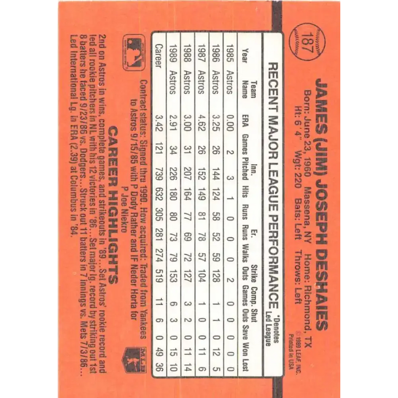 1990 Donruss #187 Jim Deshaies VG-EX Houston Astros Baseball Card - Baseball Card Single
