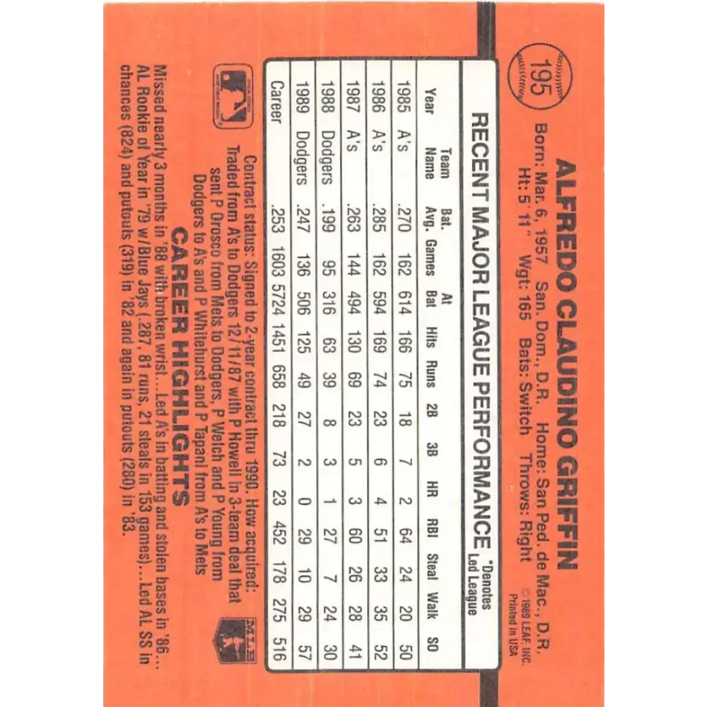 1990 Donruss #195 Alfredo Griffin VG-EX Los Angeles Dodgers Baseball Card - Baseball Card Single