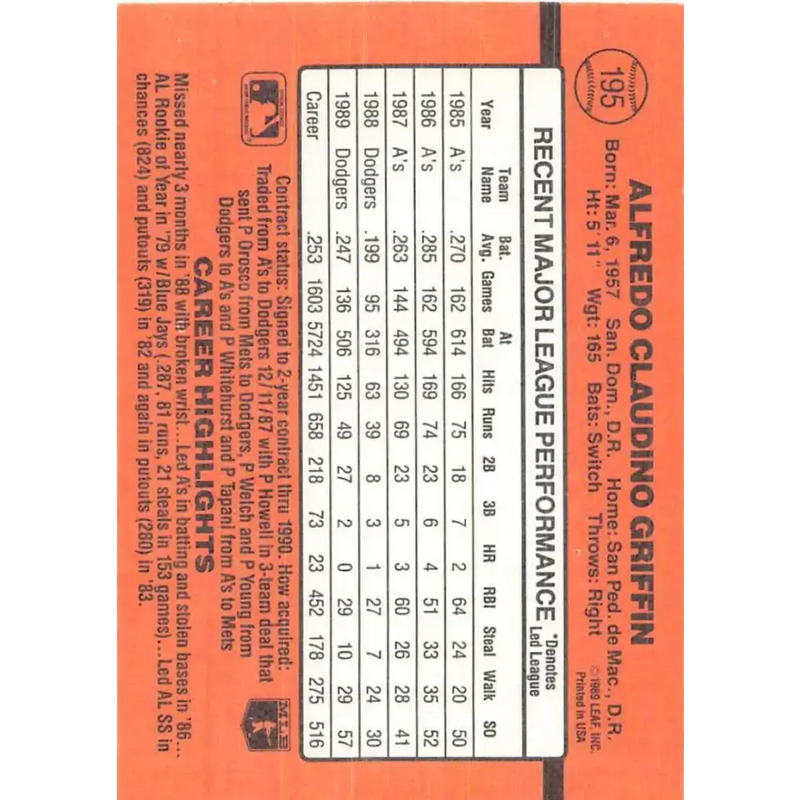1990 Donruss #195 Alfredo Griffin VG-EX Los Angeles Dodgers Baseball Card - Baseball Card Single
