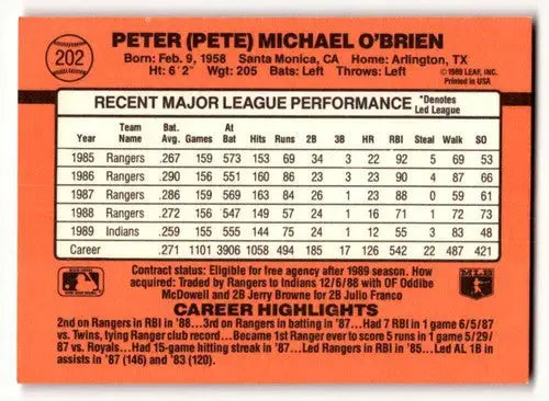 Baseball card back with original gloss from 1990 Donruss Pete O’Brien Indians baseball cards
