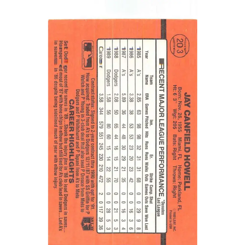 1990 Donruss #203 Jay Howell VG-EX Los Angeles Dodgers Baseball Card - Baseball Card Single