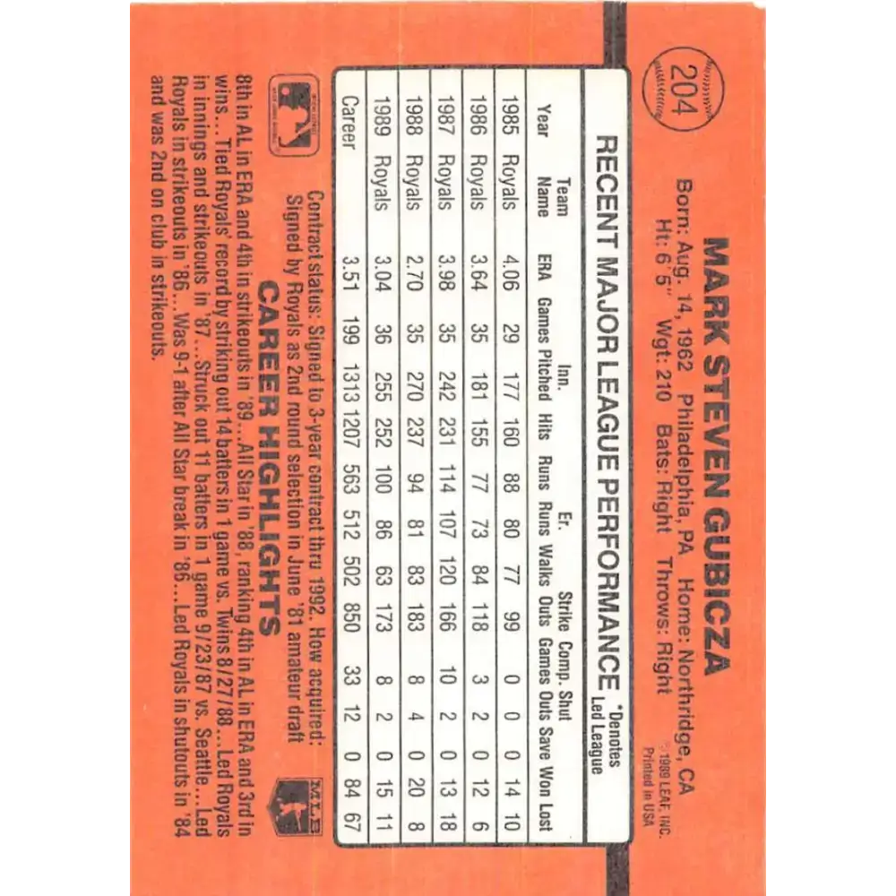 1990 Donruss #204 Mark Gubicza VG-EX Kansas City Royals Baseball Card - Baseball Card Single