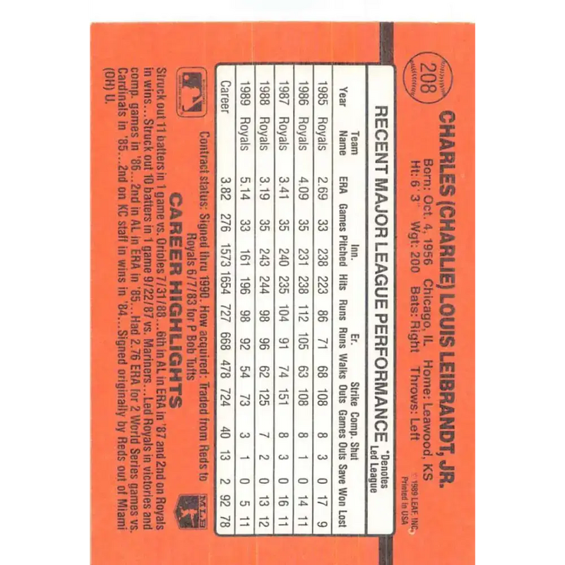 1990 Donruss #208 Charlie Leibrandt VG-EX Kansas City Royals Baseball Card - Baseball Card Single