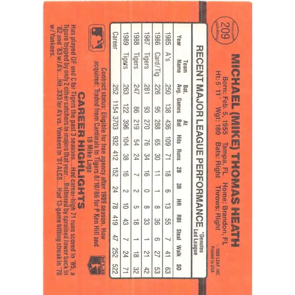 1990 Donruss #209 Mike Heath VG-EX Detroit Tigers Baseball Card - Baseball Card Single