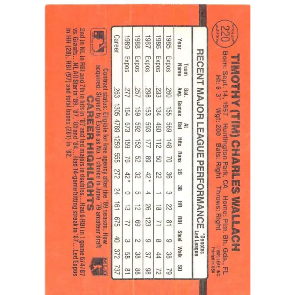 1990 Donruss #220 Tim Wallach VG-EX Montreal Expos Baseball Card - Baseball Card Single