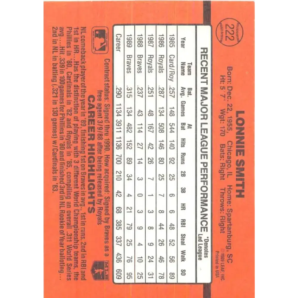 1990 Donruss #222 Lonnie Smith VG-EX Atlanta Braves Baseball Card - Baseball Card Single