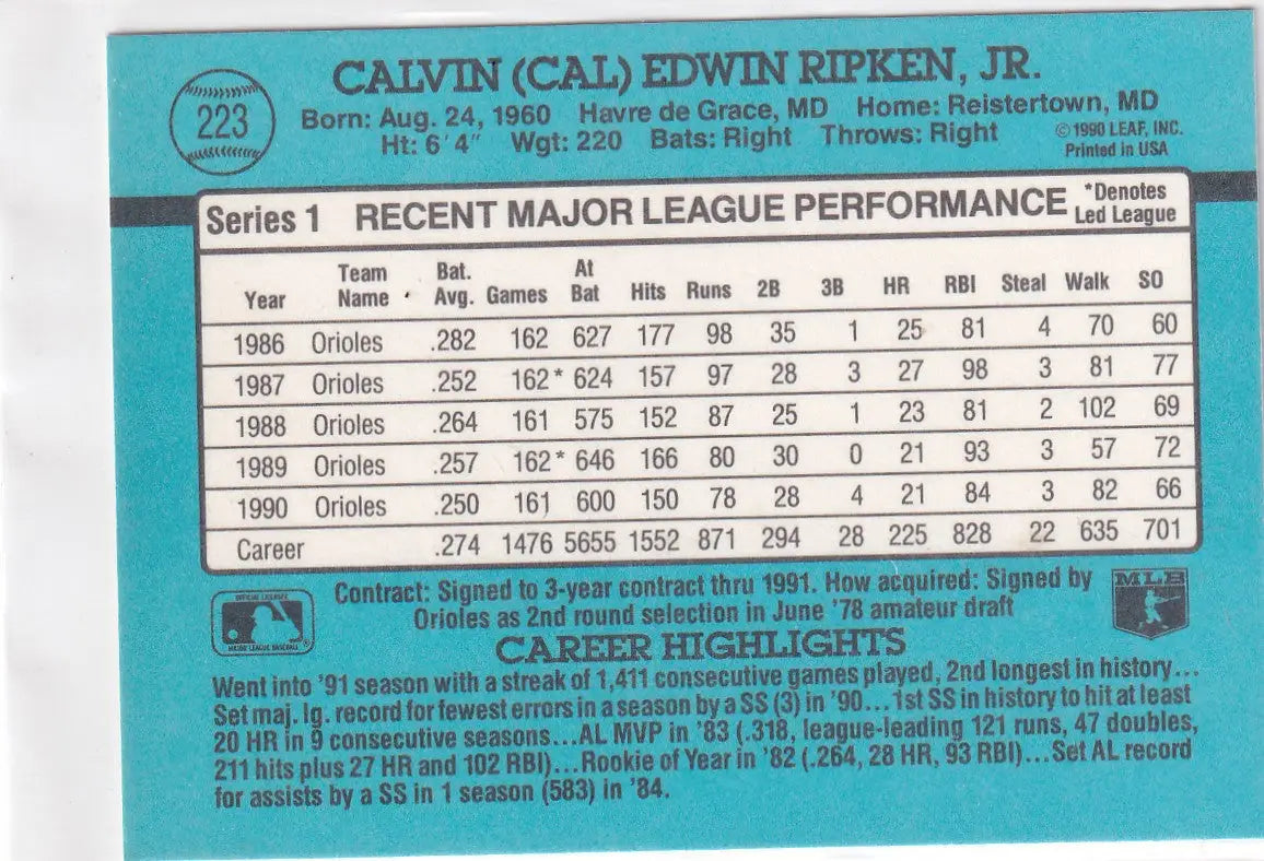 1990 DONRUSS #223 CAL RIPKEN JR- BALTIMORE ORIOLES