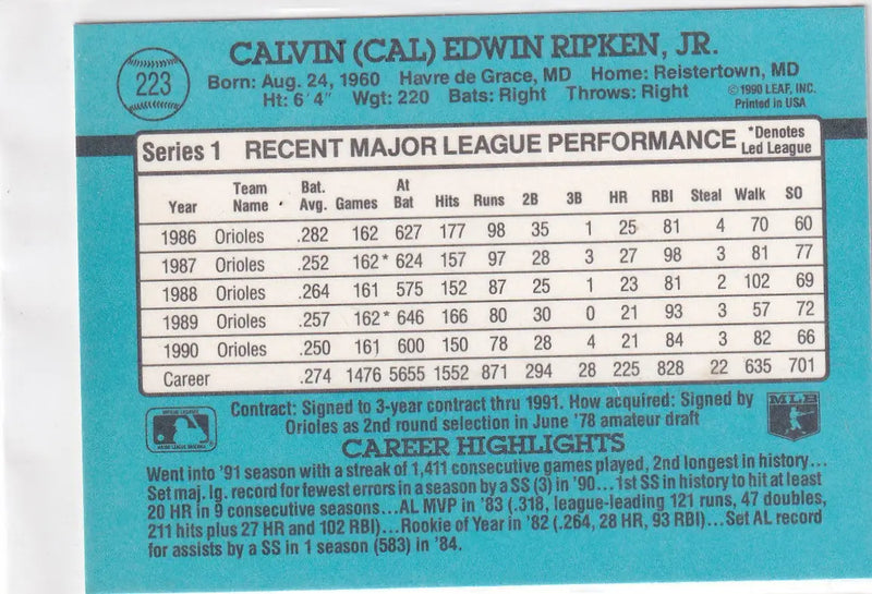 1990 DONRUSS #223 CAL RIPKEN JR- BALTIMORE ORIOLES