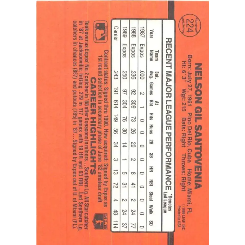 1990 Donruss #224 Nelson Santovenia VG-EX Montreal Expos Baseball Card - Baseball Card Single