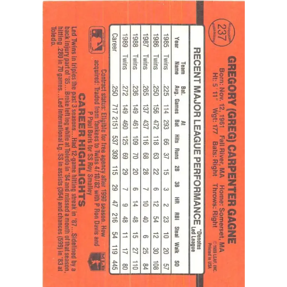1990 Donruss #237 Greg Gagne VG-EX Minnesota Twins Baseball Card - Baseball Card Single