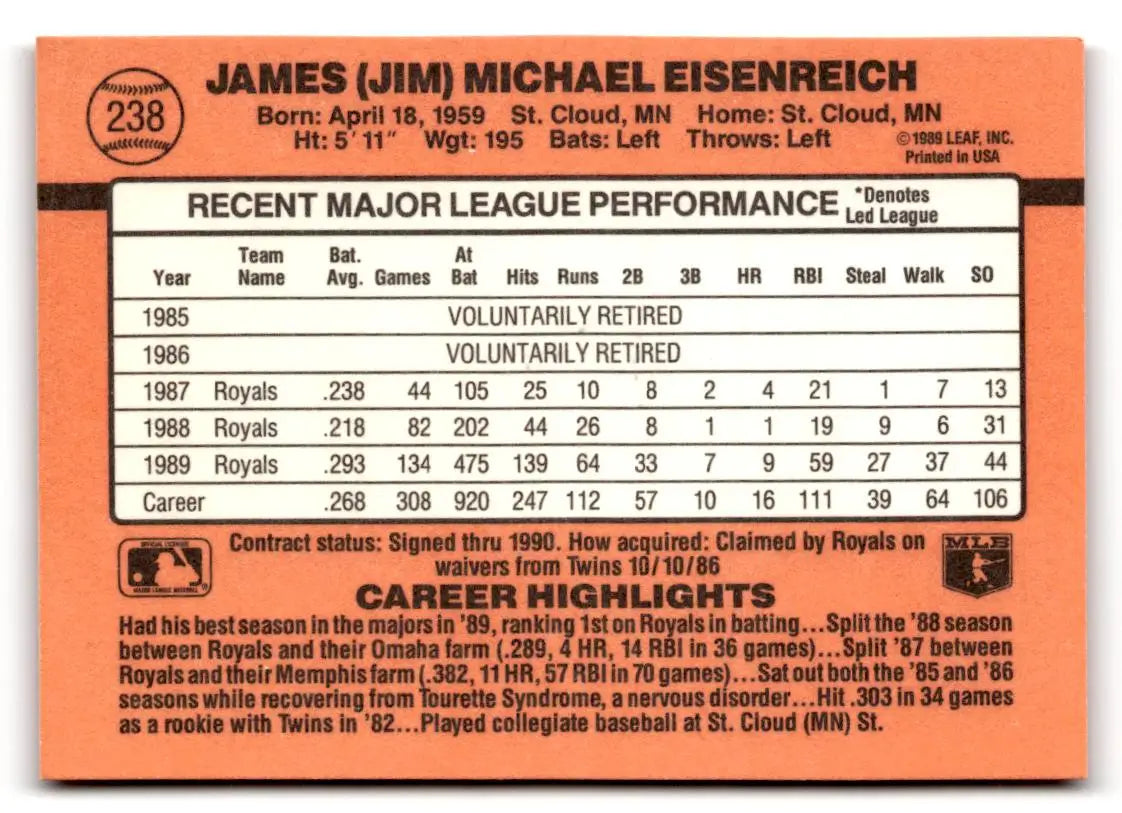 1990 Donruss #238 Jim Eisenreich - Baseball Card Single