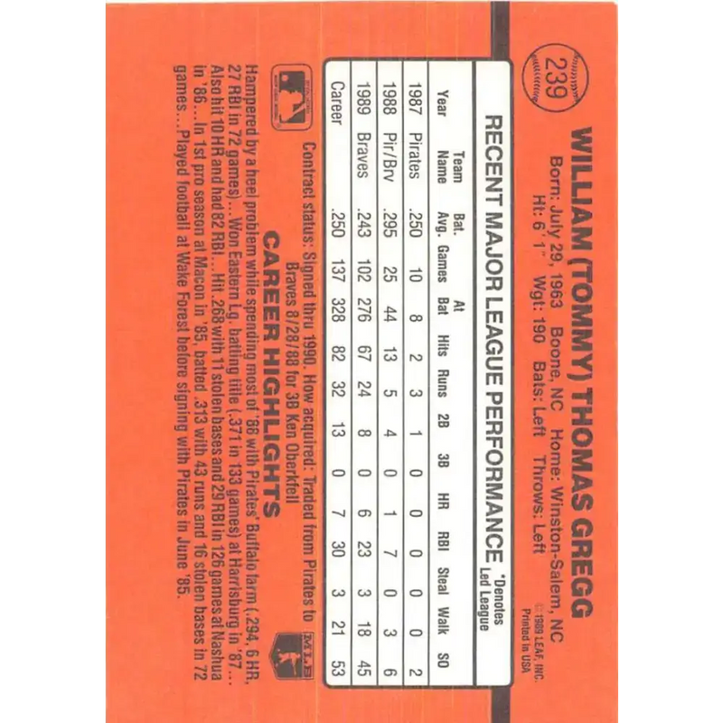 1990 Donruss #239 Tommy Gregg VG-EX Atlanta Braves Baseball Card - Baseball Card Single